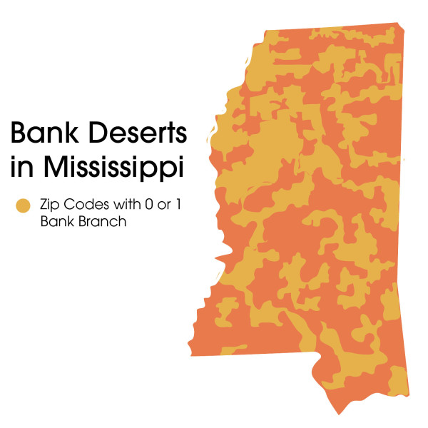 Bank Deserts in Mississippi