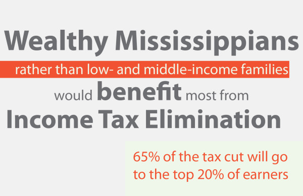 Eliminating the State Income Tax in Mississippi - Blog 2 Feb 25 Web Graphic-01