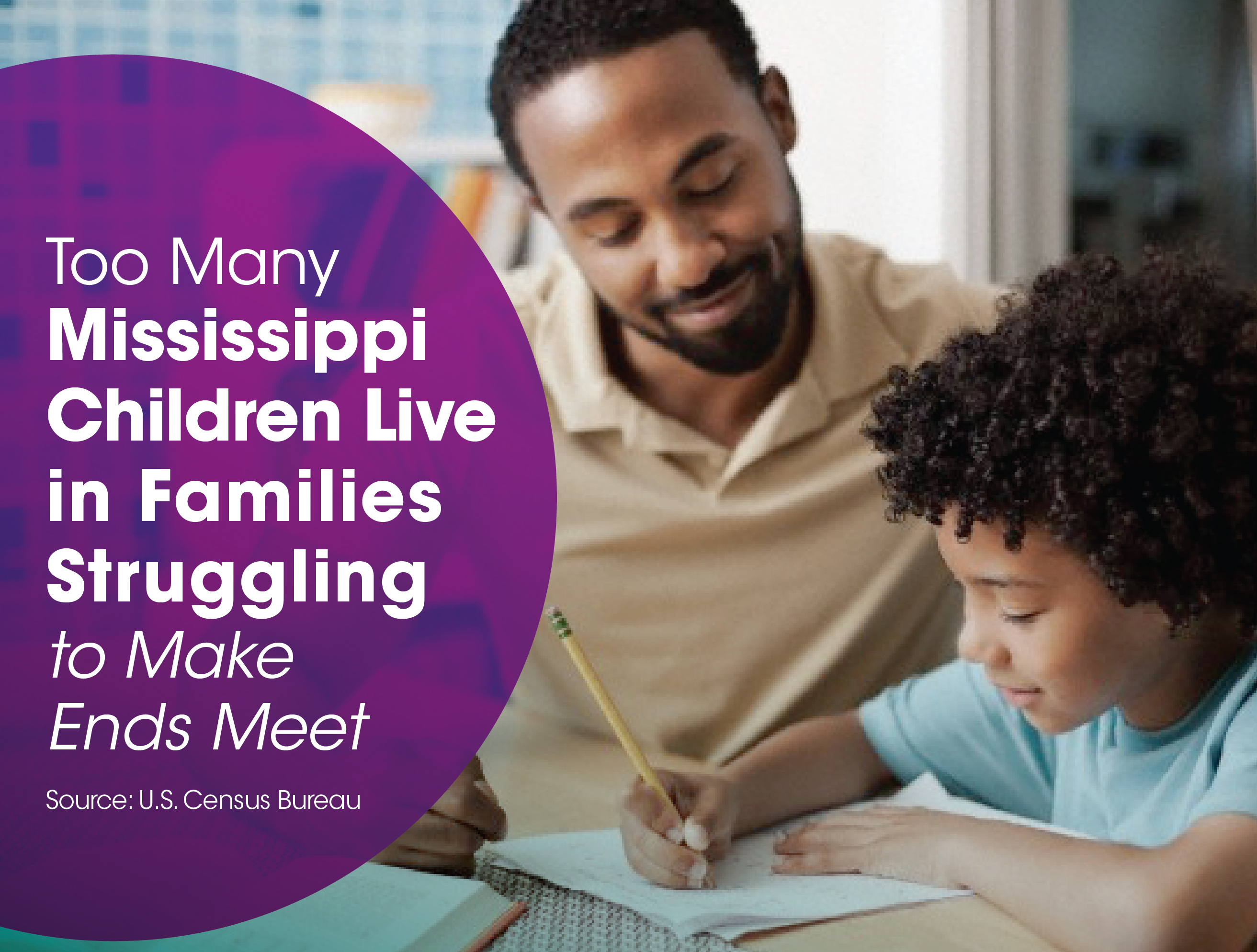 Too Many Mississippi Children Live in Families Struggling to Make Ends Meet-03
