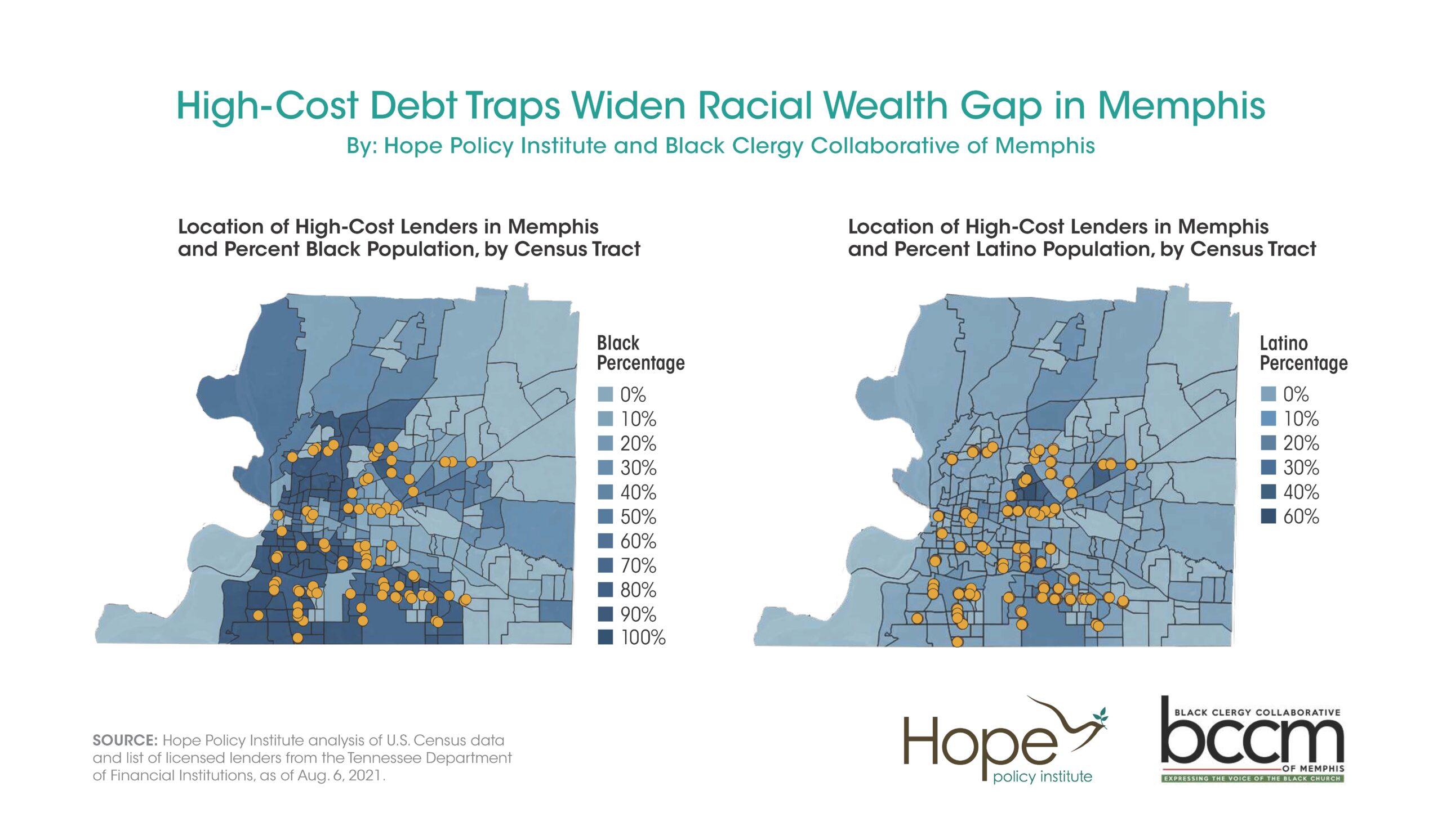 High-Cost Debt Traps & Wealth Racial Gaps in Memphis